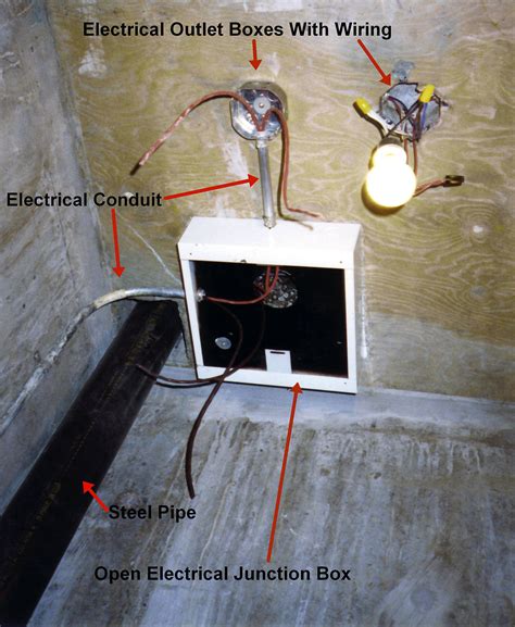 are junction boxes normally used on the first floor|junction box wall mounted.